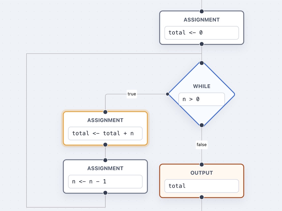 FlowLab screenshot